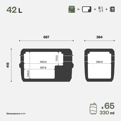 Indel B ITB42 Nevera Congelador Portátil 42 L, Compresor 12/24 V, Para Coche y Caravana