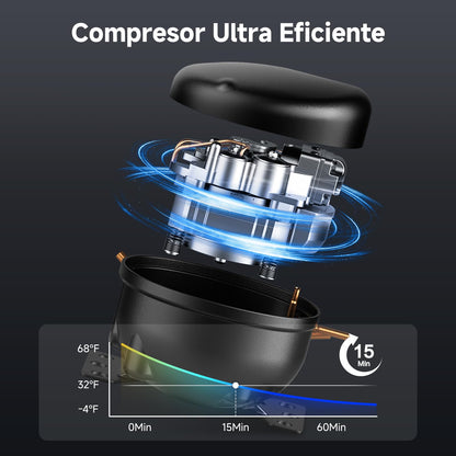 AAOBOSI Nevera Compresor 35 L para Tesla Model Y, App Control, -20°C, Antivibración