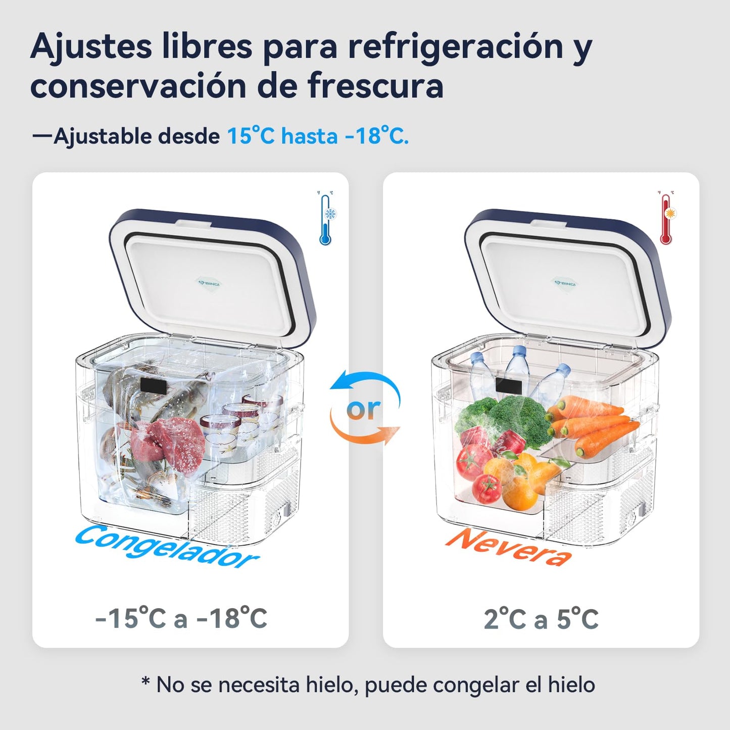 BINGI Nevera Portátil Eléctrica 22 L, Compresor 12/24 V, Refrigerador y Congelador
