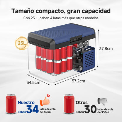 AAOBOSI Nevera Portátil IPX4 25 L, Compresor 12 V, -20°C a 20°C, Para Coche y Camping