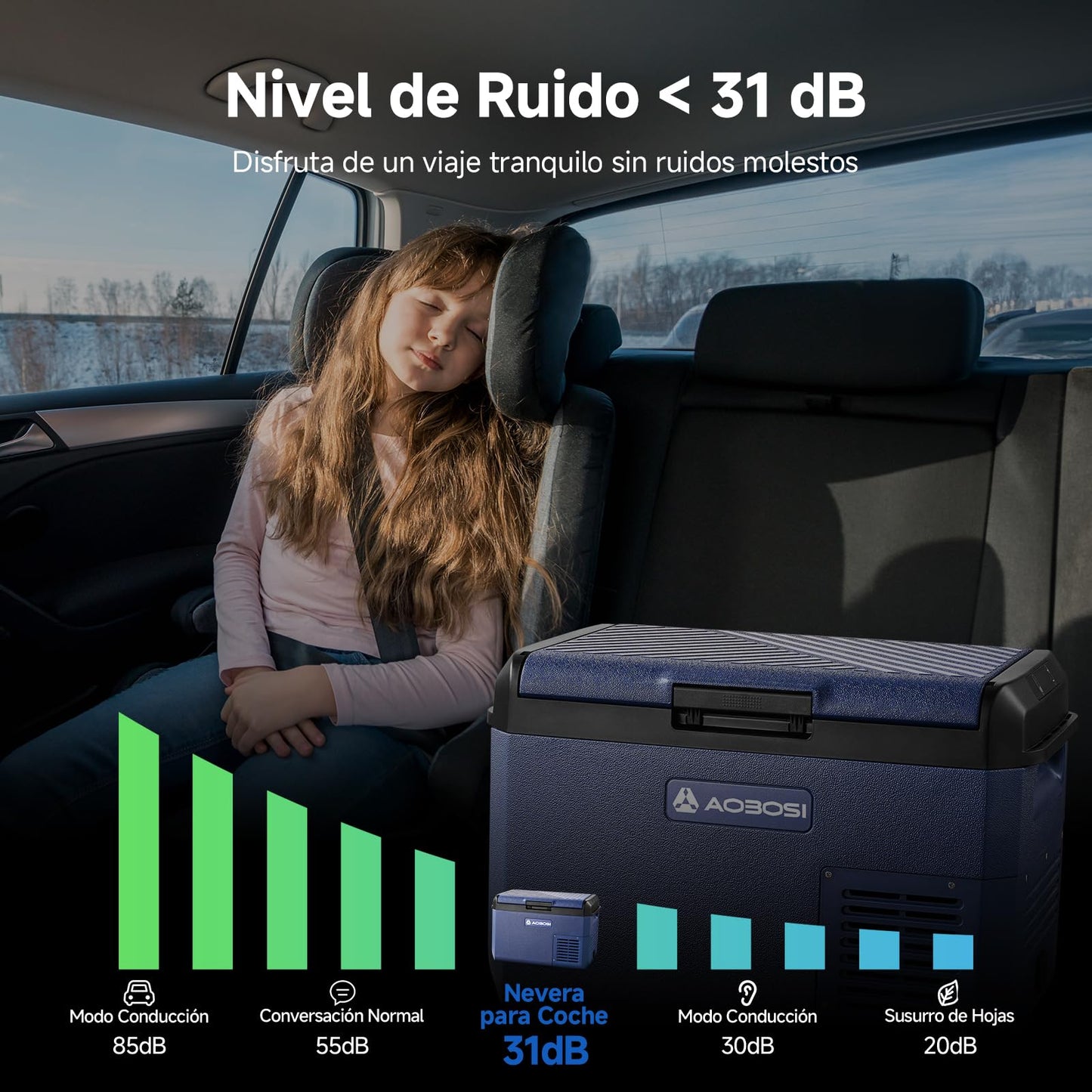 AAOBOSI Nevera Portátil IPX4 25 L, Compresor 12 V, -20°C a 20°C, Para Coche y Camping